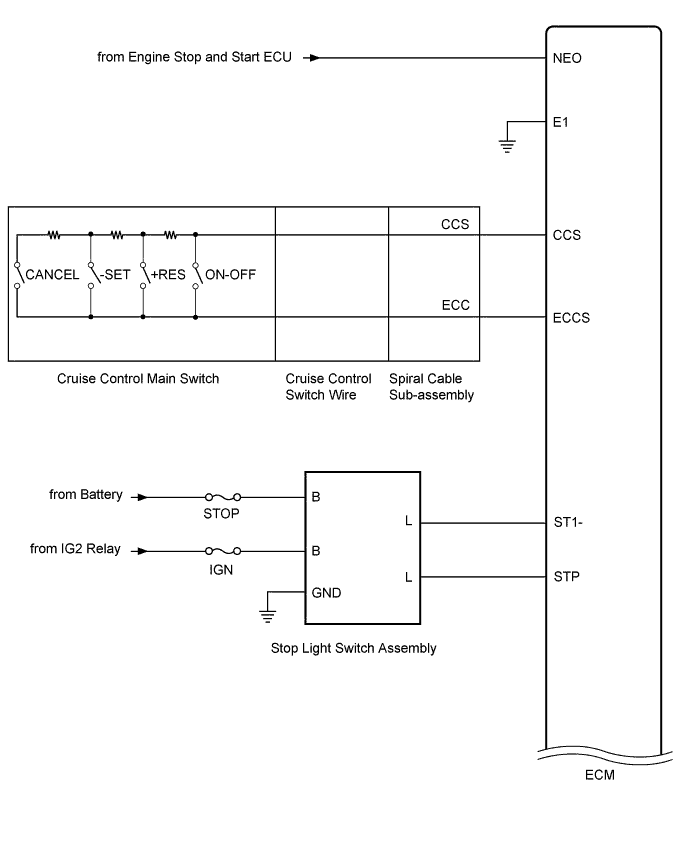 A01IRJOE01