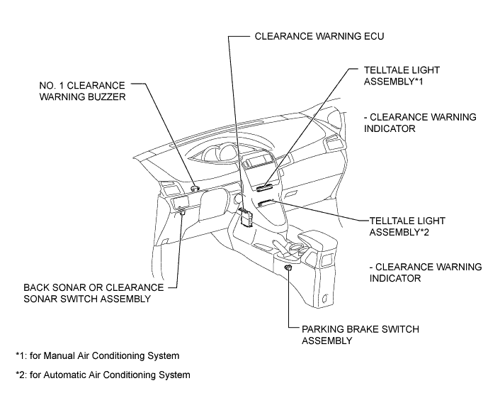 A01IRLSE01