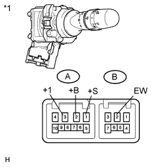 A01IRLVE05