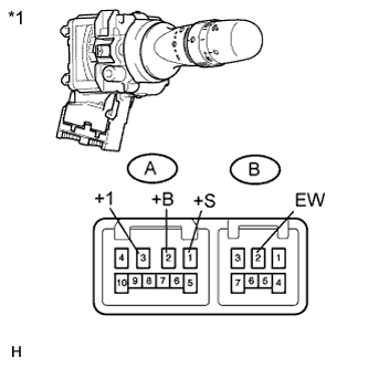 A01IRLVE06