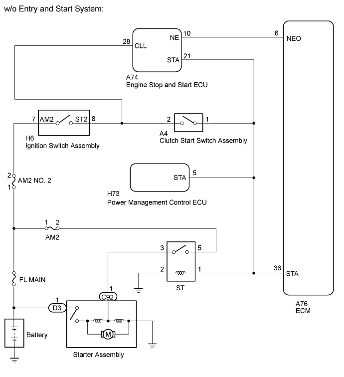 A01IRNTE02