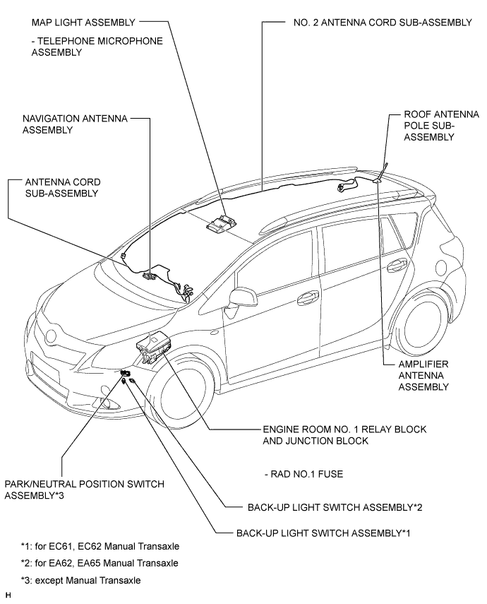 A01IROBE04