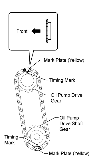 A01IROQE01