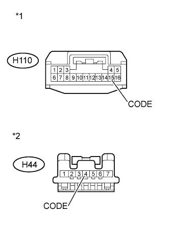 A01IROTE12