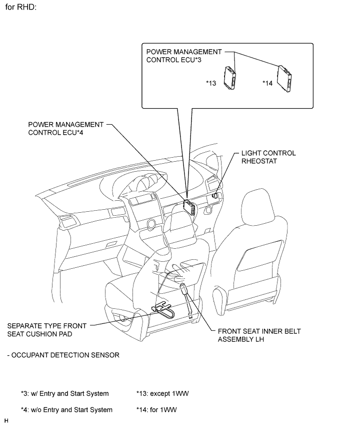 A01IROXE01