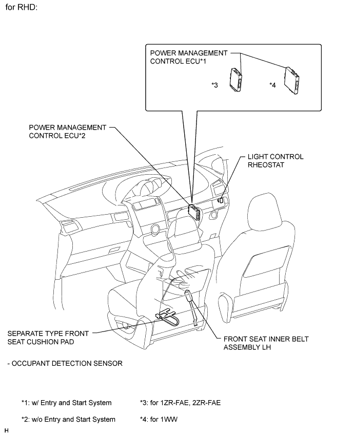 A01IROXE02