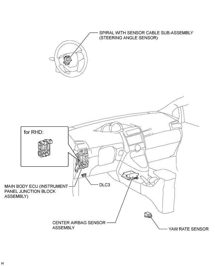 A01IRQ4E01