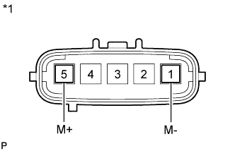 A01IRSEE01