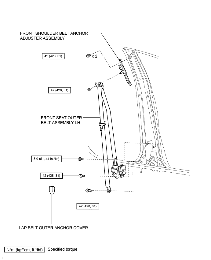 A01IRSWE01