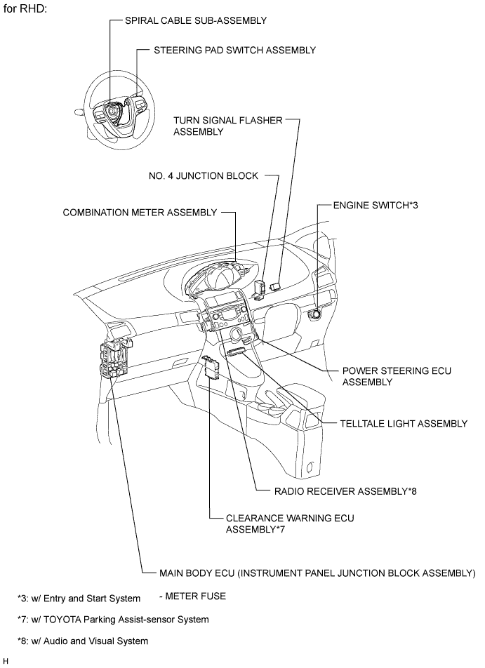 A01IRT8E01