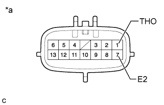 A01IRTIE19