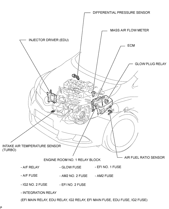 A01IRXJE01