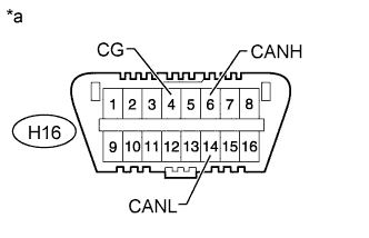 A01IS0GE03