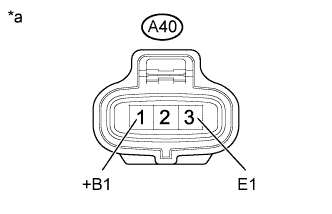 A01IS1FE07