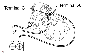 A01IS21E02