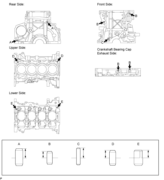 A01IS3CE01