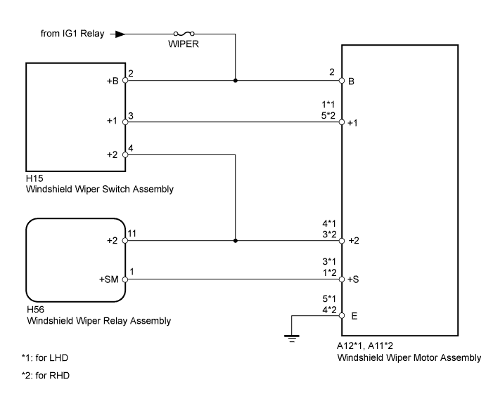 A01IS3FE01