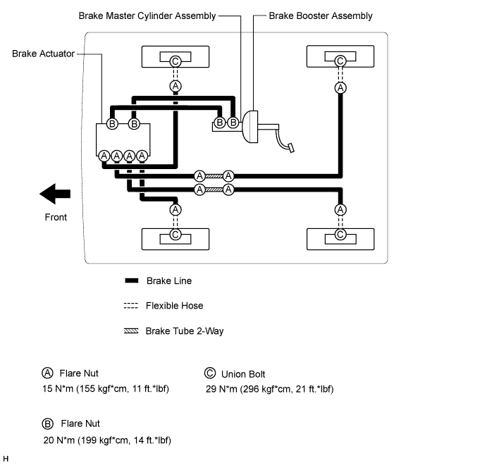 A01IS4EE11