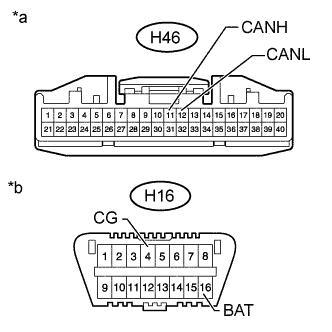 A01IS4IE01