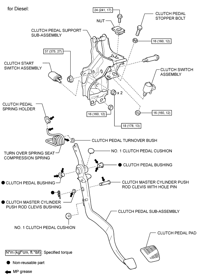 A01IS57E01