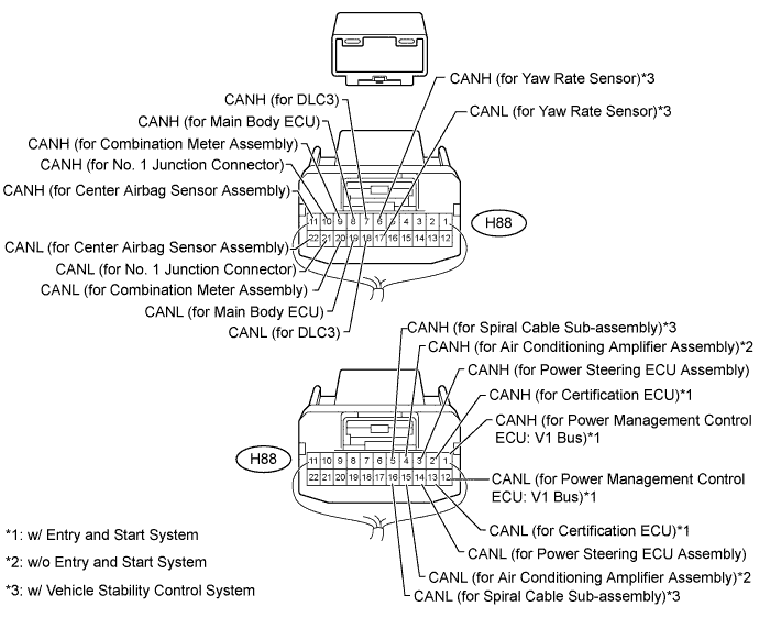 A01IS5DE02