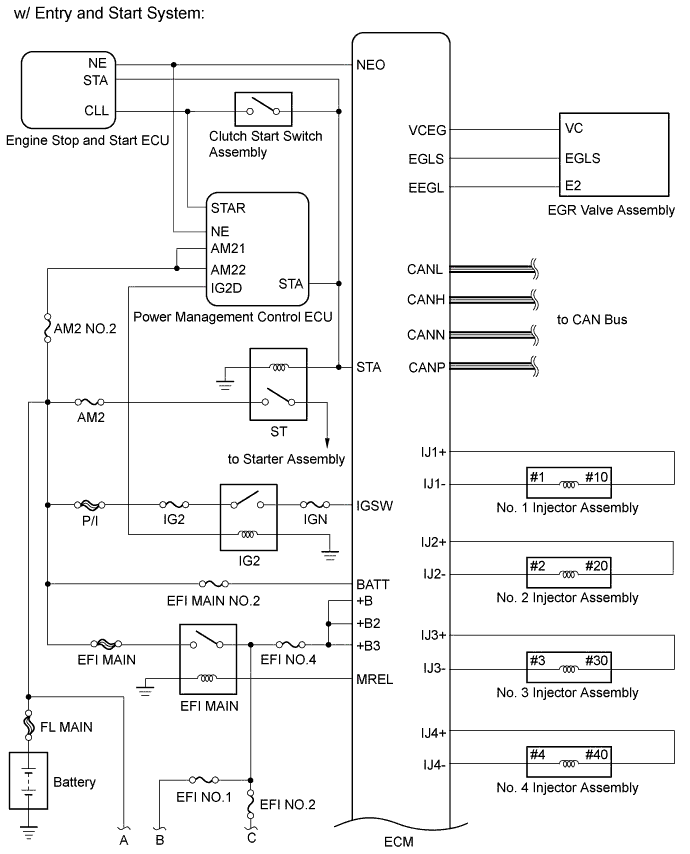 A01IS5HE02