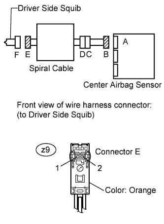 A01IS6DE02