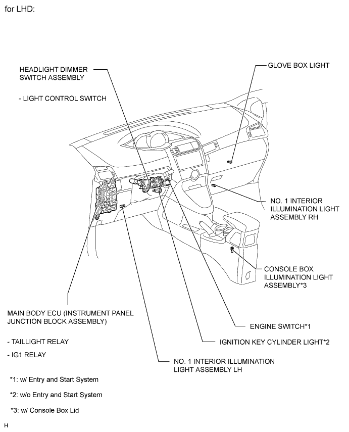 A01IS6IE01