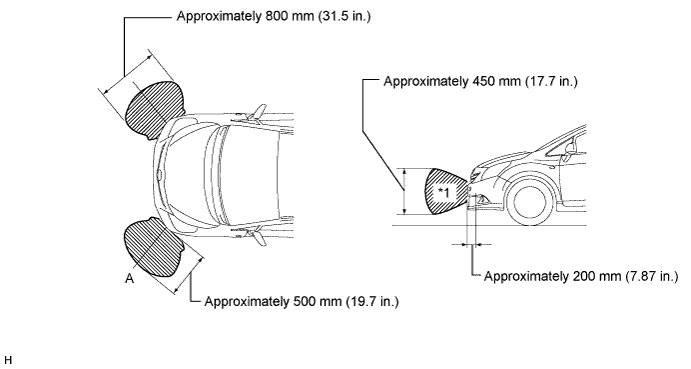 A01IS76E01