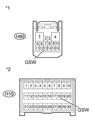 A01IS7PE02