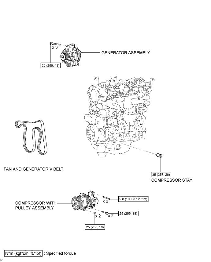 A01IS7QE02