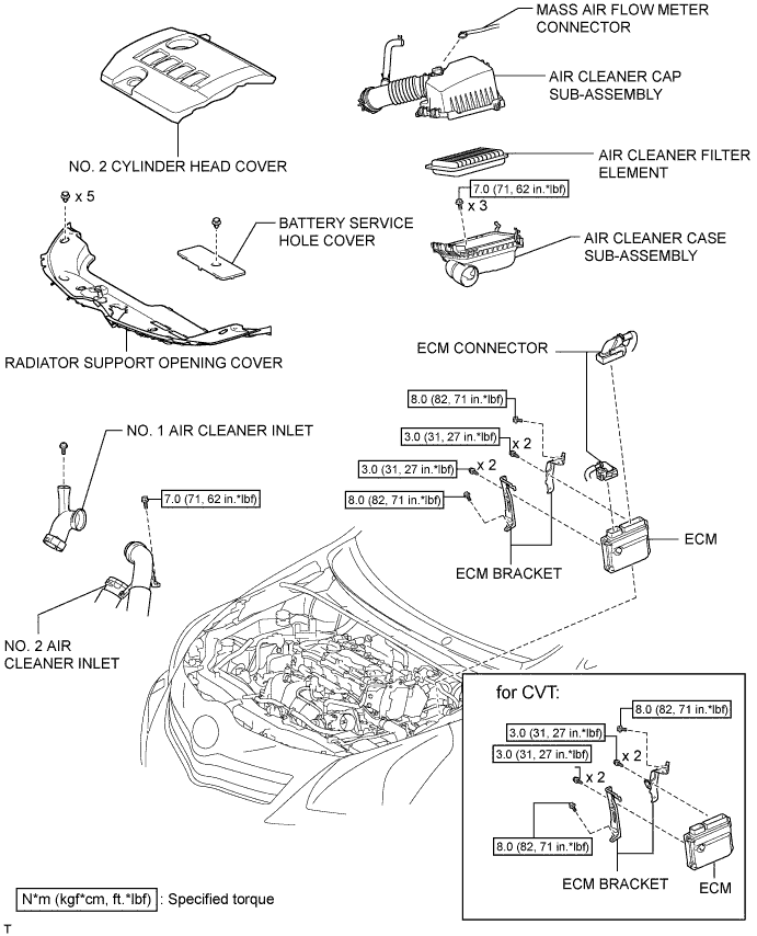 A01IS86E04