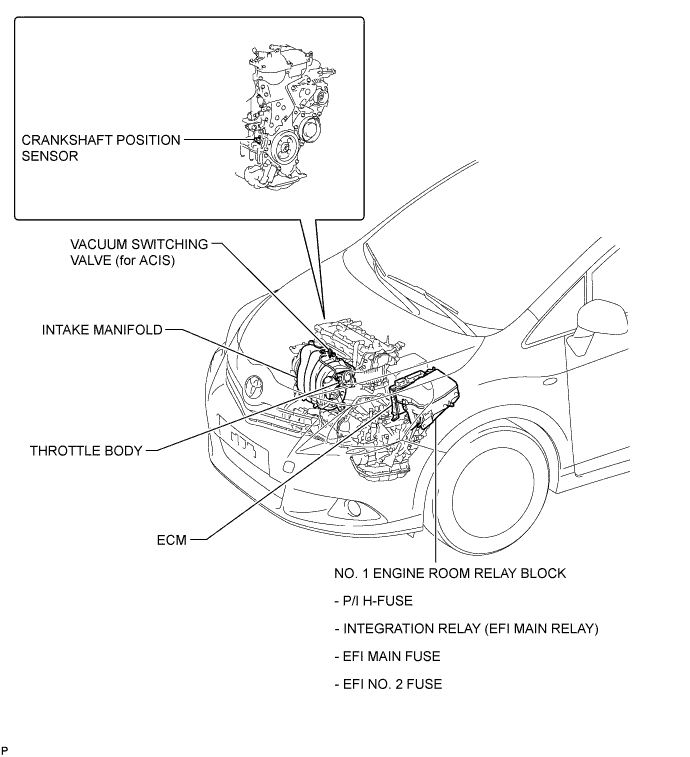 A01IS8SE01