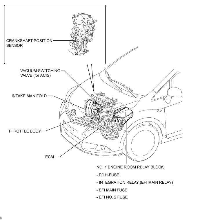 A01IS8SE03