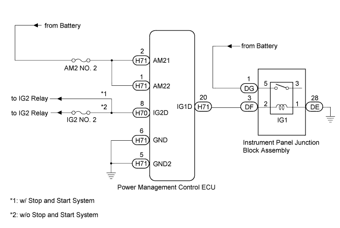 A01IS8XE01