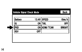 A01IS91