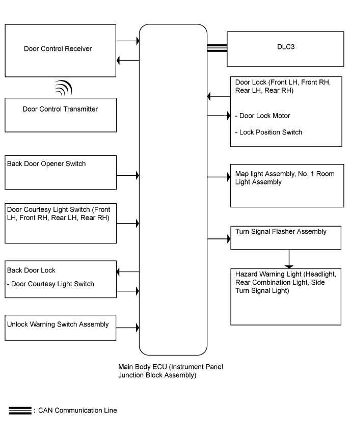 A01ISAQE01