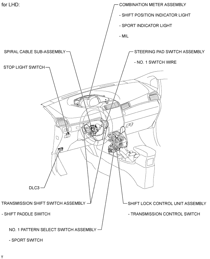 A01ISAWE02