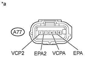 A01ISBAE40