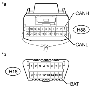 A01ISBKE02