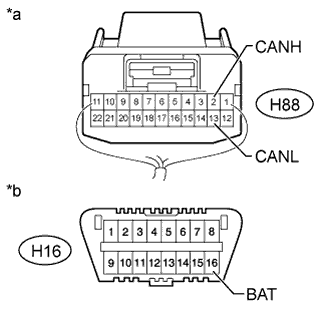 A01ISBKE03