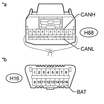 A01ISBKE04