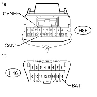 A01ISBKE08