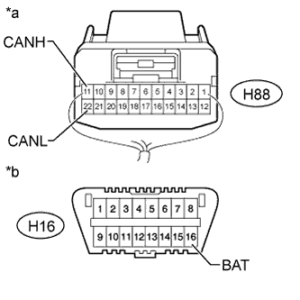 A01ISBKE09