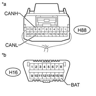 A01ISBKE10