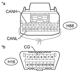 A01ISBKE11