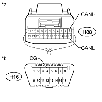 A01ISBKE12