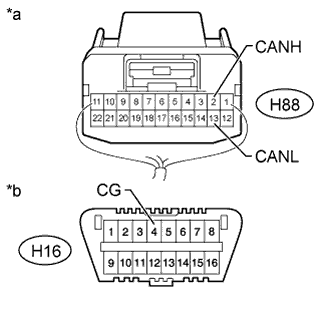 A01ISBKE13