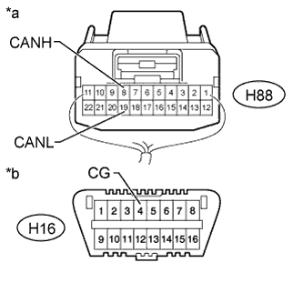 A01ISBKE18