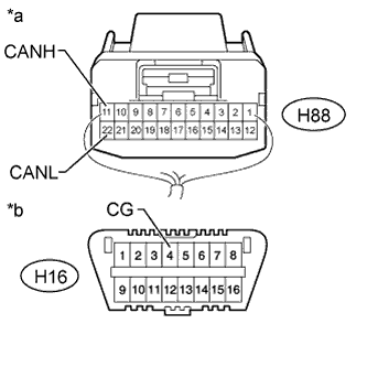 A01ISBKE19